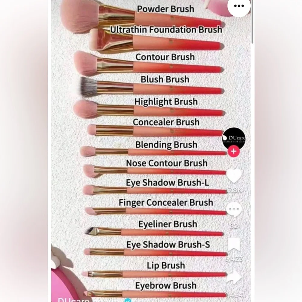 Types of  Makeup Brushes